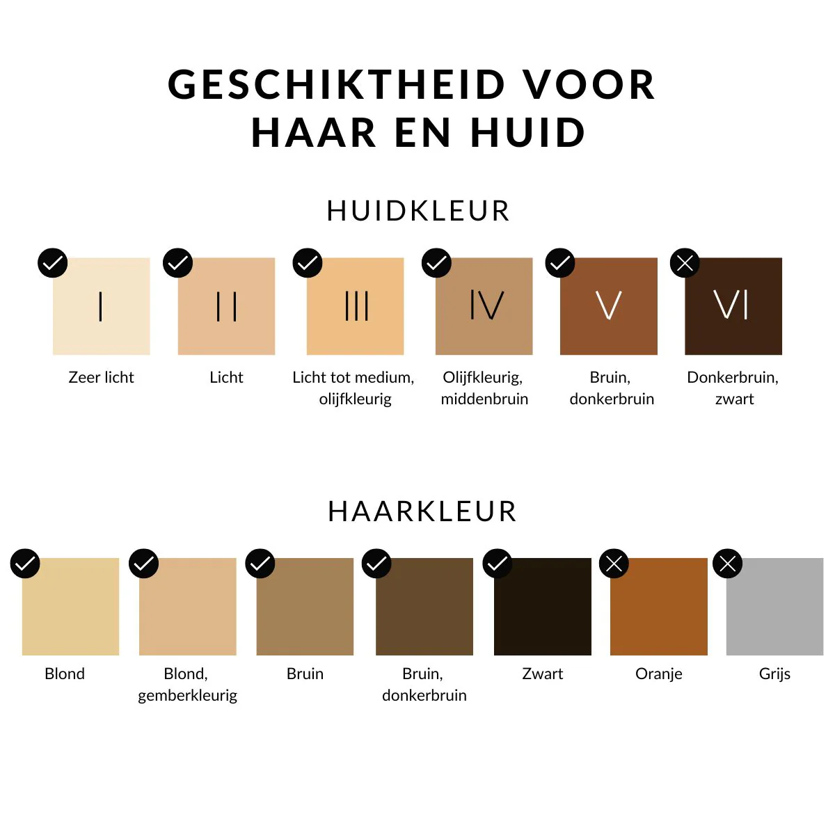 CurrentBody Skin Laser-harverwijderingsapparaat - Image 5